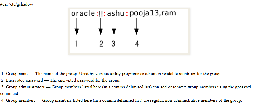 /etc/gshadow